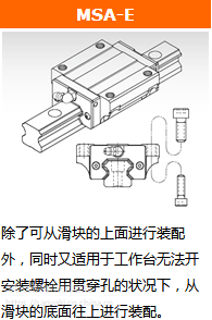 线性导轨的全面解析 从基础知识到供应链选择
